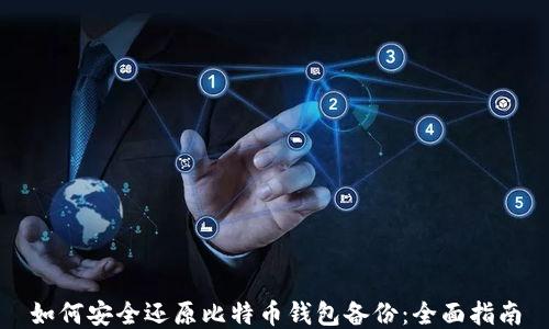 
如何安全还原比特币钱包备份：全面指南