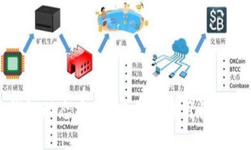 比特币钱包动态密码：安全与易用性的完美结合
