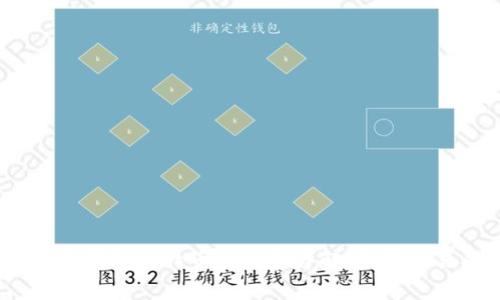 2023年钱包比特币矿工费详解：如何交易成本