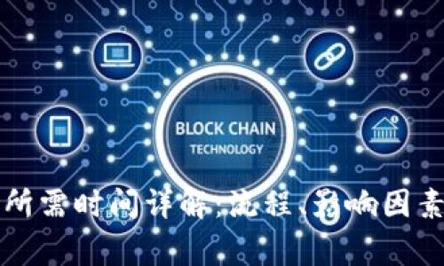 TP钱包币币兑换所需时间详解：流程、影响因素及常见问题分析