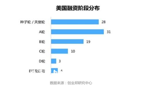 如何使用比特币钱包客户端：全面教程与最佳实践