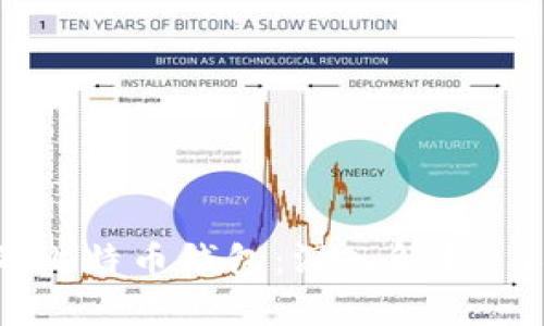 如何选择安全可靠的比特币钱包：深入解析198款最佳比特币钱包