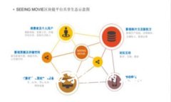   链信CCT如何转入TP钱包？