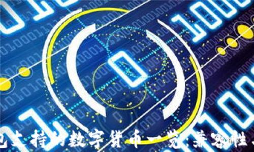 
比特派钱包支持的数字货币一览：兼容性与优势分析