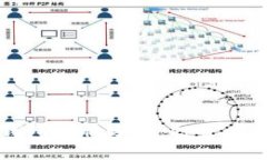 以太坊最新版本钱包行情
