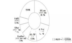 TP钱包能量不足的解决方法