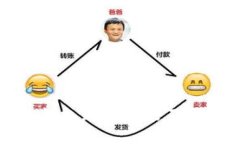 如何解决TP钱包无法安装及