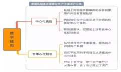 比特币在线钱包下载：安