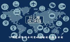  TP钱包收录代币所需时间