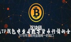 如何在TP钱包中查看数字货