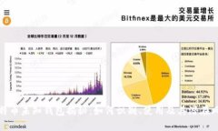 比特币未知钱包揭秘：如