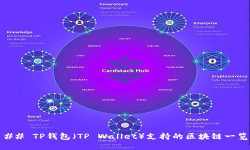 ## TP钱包（TP Wallet）支持的区块链一览