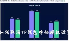 如何取消TP钱包中的授权设