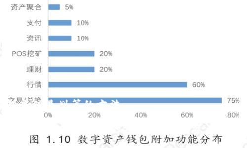 tp钱包充值最划算的方法

揭秘TP钱包充值最划算的方法，让你的资产增值无限