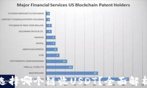 
TP钱包选择哪个链收USDT？全面解析及建议