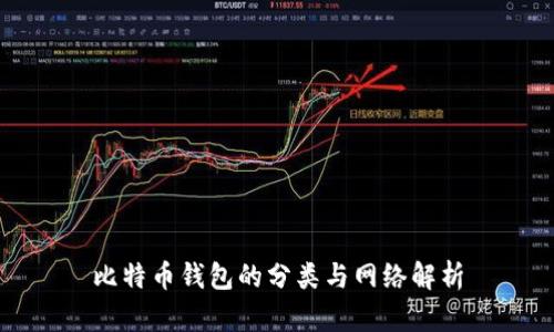 比特币钱包的分类与网络解析