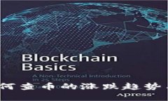 TP钱包：如何查币的涨跌趋