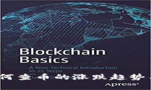 TP钱包：如何查币的涨跌趋势与动态分析