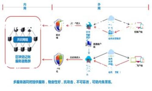 思考一个适合推广并且符合的优秀
  以太坊钱包换手机的完全指南：如何安全迁移和备份您的数字资产 / 

相关关键词：
 guanjianci 以太坊钱包, 手机迁移, 数字资产, 备份安全 /guanjianci 

引言
以太坊钱包作为存储和管理以太坊及其代币的重要工具，日益成为数字资产管理的重要组成部分。随着智能手机的普及，许多人希望能够方便地使用他们的以太坊钱包，而更换手机也自然成为了一个重要话题。那么，是否可以将以太坊钱包换到新手机上？今天，我们将深入探讨这一主题，包括迁移的步骤、注意事项以及如何确保您的资产安全。

一、以太坊钱包简介
以太坊钱包是一种数字钱包，用于存储以太坊和相关的ERC-20代币。用户可以通过以太坊钱包向其他地址发送或接收资金，同时也可以查看他们的资产余额。以太坊钱包主要有两种类型：热钱包和冷钱包。热钱包通常是在线的，方便用户使用，但相对安全性较低；而冷钱包则相对离线，更加安全，适合长期存储数字资产。

二、为什么需要换手机
换手机的原因有很多，比如手机损坏、系统升级、新型号发布、注意到安全隐患等。不论是什么原因，用户都希望能够在新手机上继续安全方便地管理他们的以太坊钱包，从而不会受到影响。为了确保用户的数字资产安全，他们需要有明确的迁移步骤和方案。

三、迁移以太坊钱包的步骤
h41. 选择合适的以太坊钱包应用/h4
首先，确认您目前使用的以太坊钱包，并在新手机上下载相应的应用程序。无论是移动版还是桌面版，确保选择官方的或推荐的应用，以保证其安全性和稳定性。

h42. 备份您的钱包/h4
在更换手机之前，务必备份您的钱包信息。这通常包括私钥、助记词和恢复短语。务必将这些信息保存在安全的地方，切勿将其保存在手机上或互联网上，以防止黑客攻击或误删除。

h43. 删除旧手机中的应用/h4
在确认所有信息已被成功备份后，可以选择安全地卸载旧手机中的以太坊钱包应用，以进一步确保信息安全。

h44. 在新手机上恢复钱包/h4
安装新手机上的以太坊钱包应用后，使用备份的私钥或助记词恢复钱包。在此阶段，务必确保输入信息的准确性，以避免资产丢失。经过验证后，您的钱包信息应该会在新手机上显示正常。

h45. 完成设置与安全确认/h4
迁移完成后，您需要进行一些安全设置，比如开启两步验证、设置新密码等。此外，建议用户定期检查钱包的安全性，以确保没有异常活动。

四、迁移过程中可能遇到的问题
在迁移以太坊钱包到新手机的过程中，用户可能会遇到一些问题，例如备份丢失、密码输入错误、应用故障等。务必保持冷静，确保通过合理手段解决每个问题。

五、如何确保数字资产的安全
在迁移过程中，确保数字资产的安全至关重要。用户应该了解在搬迁时如何防范损失，例如避免公共Wi-Fi进行交易、定期更新钱包软件等。

六、常见问题解答

h41. 以太坊钱包的私钥和助记词是什么？/h4
私钥是用于签署以太坊交易的关键，它相当于一张银行卡的密码。如果其他人获取了您的私钥，他们可以控制您的资产。助记词是一串可以让您恢复钱包的单词组合。如果在新手机上丢失了钱包数据，助记词可以帮助您恢复资产，因此请务必妥善保管。

h42. 是否可以在不同系统间迁移以太坊钱包？/h4
是的，您可以在不同操作系统之间迁移以太坊钱包，例如从iOS到Android或者反之。在迁移时，确保备份信息的完整性是最重要的，无论平台如何替换，您都需要助记词或私钥才能完成相关的操作。

h43. 迁移后如何确认钱包资产安全？/h4
迁移后，用户需要进行多项安全检查，包括确保所有资产均正常显示，账户活动是否正常，及防止漏洞，他们可以通过定期检查通知以及不定期更换密码等方式来确保安全性。

h44. 如果丢失了助记词或私钥怎么办？/h4
如果丢失助记词或私钥，您将无法访问或恢复钱包中的资产。为此，务必在更换手机前将关键数据保存在安全的地方。若已丢失，建议您在同一方向上寻找能够帮助您恢复的途径，但成功的可能性较低。

h45. 更换手机后，是否需要重新设置交易费用？/h4
更换手机后，用户可能需要根据钱包应用的设置重新配置交易费用。各个钱包应用可能存在一些差异，因此在新手机上首次进行交易时，建议检查相关设置，确保交易费用适宜，避免因设置失误而造成交易延误或失败。

总结
综上所述，迁移以太坊钱包并非难事，但需要用户投入一定的时间和精力来确保安全。备份信息、选择安全应用、定期检查和更新设置是保护数字资产的有效手段。希望以上内容能对您在更换手机时顺利迁移以太坊钱包有所帮助。