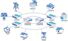 : 如何使用比特币钱包收取