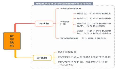 如何在TP钱包中提现以太坊？详细解析与操作步骤