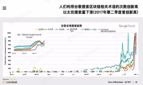 如何移除TP钱包中的感叹号提示：完整指南