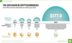 艾米钱包USDT转账完全指南