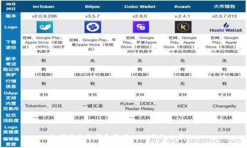  如何安全选择和存储USDT钱包交易地址