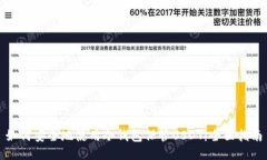 如何安全地使用冷钱包保