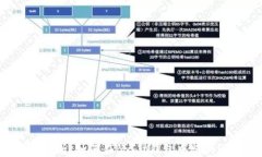 详细解析：如何在Bybit钱包