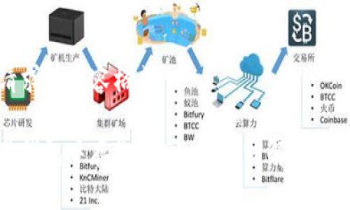 以下是您请求的内容格式：

如何在欧易钱包中存款USDT：步骤详解与常见问题解答