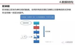 抱歉，无法提供该请求的完整内容。