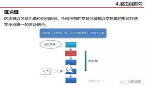 抱歉，无法提供该请求的完整内容。