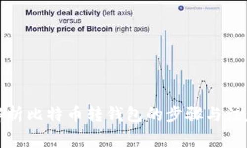 全面解析比特币转钱包的步骤与注意事项