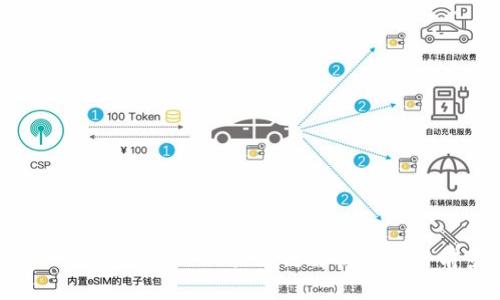 : TP钱包支持的19大公链解析与应用前景