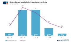 SHIB能否存入火币钱包：全面解析及使用指南