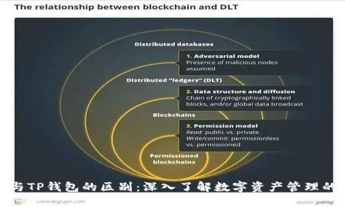 : 交易所与TP钱包的区别：深入了解数字资产管理的两种方式