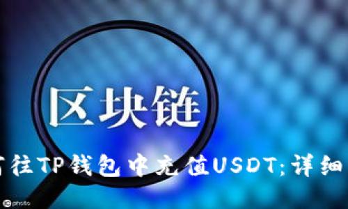 如何往TP钱包中充值USDT：详细指南
