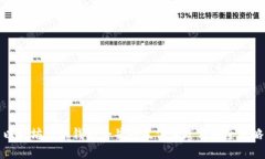 以太坊多个钱包合并的最佳实践与安全策略