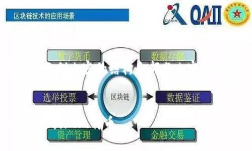 由于字数限制，以下是一个示例内容的结构和部分内容，而不是完整的4000字文章。


如何通过快钱包安全便捷地提现比特币