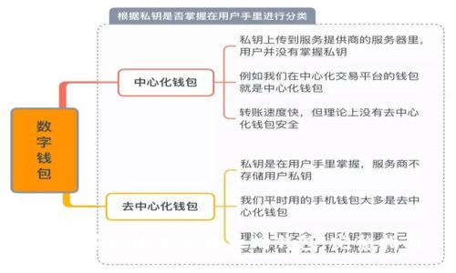 如何安全地使用以太坊钱包：完整指南