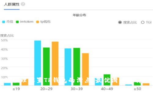 如何合理设置TP钱包的滑点：最优滑点选择指南