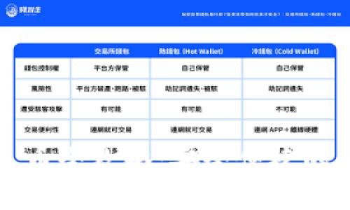 比特派钱包充币全攻略：安全便捷的数字资产管理