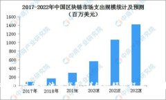 如何快速注册瑞波币钱包：详细视频教程与实用