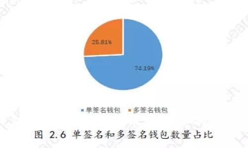 TP钱包如何支持跨链币安智能的功能解析