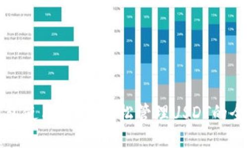 TP钱包使用指南：轻松管理USDT的全攻略