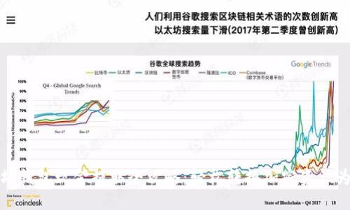 以太坊钱包现金提取全攻略：轻松转换加密资产为现金