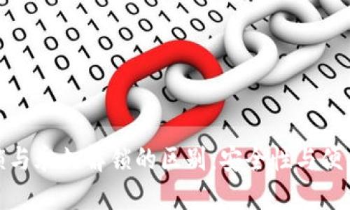 TP钱包指纹解锁与永久解锁的区别：安全性与便利性的深入比较