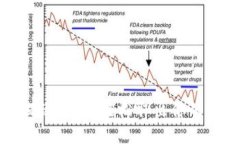 TP钱包提现指南：轻松取出
