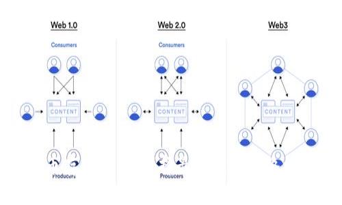 比特币存储指南：选择最佳钱包的终极策略
